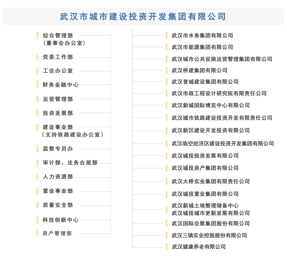 黑料吃瓜网
组织机构.fw_r1_c1.jpg